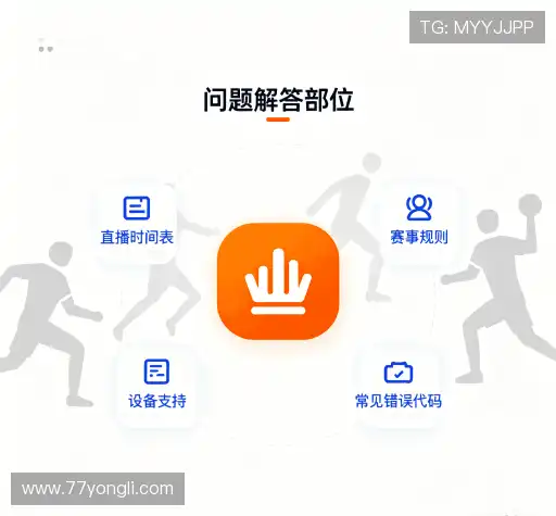 常见问题索引